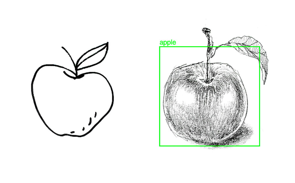 a drawing of an apple on the left, a more detailed drawing of an apple on the right, bounded in a green box.
